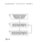 GASTRIC ELECTRICAL STIMULATION WITH MULTI-SITE STIMULATION ANTI-DESENSITIZATION FEATURE diagram and image