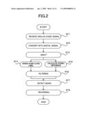 Method and Device for Detecting Music Segment, and Method and Device for Recording Data diagram and image