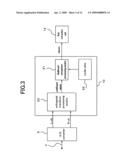 Method and Device for Detecting Music Segment, and Method and Device for Recording Data diagram and image