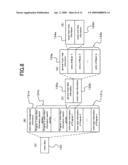 Method and Device for Detecting Music Segment, and Method and Device for Recording Data diagram and image