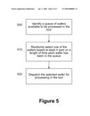 METHOD AND APPARATUS FOR RANDOMIZING DISPATCH ORDER FOR SINGLE WAFER PROCESSING diagram and image