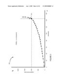 OFFSET CORRECTION TECHNIQUES FOR POSITIONING SUBSTRATES WITHIN A PROCESSING CHAMBER diagram and image