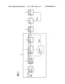 METHOD AND CONTROL DEVICE FOR GUIDING THE MOVEMENT OF A MOVABLE MACHINE ELEMENT OF A MACHINE diagram and image