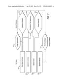 METHODS AND SYSTEMS FOR ROBOTIC INSTRUMENT TOOL TRACKING diagram and image