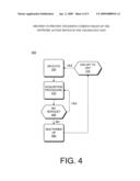 Method to Prevent Excessive Current Drain of Telematics Unit Network Access Device diagram and image