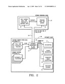 Vehicle tracking, communication and fleet management system diagram and image