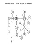 Vehicle tracking, communication and fleet management system diagram and image