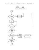 Vehicle tracking, communication and fleet management system diagram and image