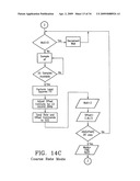 Vehicle tracking, communication and fleet management system diagram and image