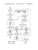 Vehicle tracking, communication and fleet management system diagram and image