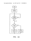 Vehicle tracking, communication and fleet management system diagram and image