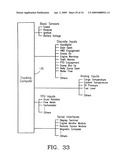 Vehicle tracking, communication and fleet management system diagram and image