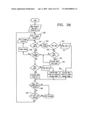 Vehicle tracking, communication and fleet management system diagram and image