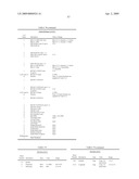 Vehicle tracking, communication and fleet management system diagram and image