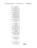 FUEL VOLATILITY COMPENSATION FOR ENGINE COLD START SPEED CONTROL diagram and image