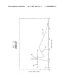 FUEL INJECTOR HAVING ALGORITHM CONTROLLED LOOK-AHEAD TIMING FOR INJECTOR-IGNITION OPERATION diagram and image