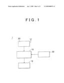 AZIMUTH DETECTING DEVICE AND AZIMUTH DETECTING METHOD diagram and image