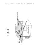 AZIMUTH DETECTING DEVICE AND AZIMUTH DETECTING METHOD diagram and image