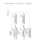 AZIMUTH DETECTING DEVICE AND AZIMUTH DETECTING METHOD diagram and image