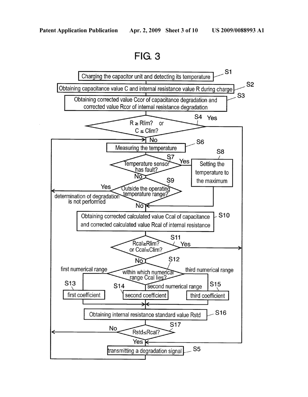 VEHICLE POWER SUPPLY DEVICE AND ITS DEGRADATION JUDGMENT METHOD - diagram, schematic, and image 04