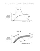 VEHICLE POWER SUPPLY DEVICE AND ITS DEGRADATION JUDGMENT METHOD diagram and image