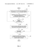 INTERACTIVE TOOL FOR VISUALIZING PERFORMANCE DATA IN REAL-TIME TO ENABLE ADAPTIVE PERFORMANCE OPTIMIZATION AND FEEDBACK diagram and image