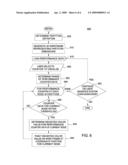 INTERACTIVE TOOL FOR VISUALIZING PERFORMANCE DATA IN REAL-TIME TO ENABLE ADAPTIVE PERFORMANCE OPTIMIZATION AND FEEDBACK diagram and image