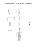 SIMULATION CONTROLS FOR MODEL VARIABLITY AND RANDOMNESS diagram and image