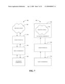 SIMULATION CONTROLS FOR MODEL VARIABLITY AND RANDOMNESS diagram and image