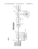 SPOKEN LANGUAGE GRAMMAR IMPROVEMENT TOOL AND METHOD OF USE diagram and image