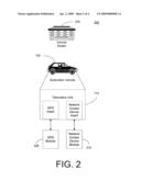 Method of Automatically Configuring Replacement Modules in Vehicles diagram and image