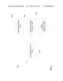 SYSTEM AND METHOD FOR MANAGING HEALTH CARE COMPLEXITY VIA AN INTERACTIVE HEALTH MAP INTERFACE diagram and image