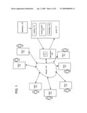 Tracking the availability of service providers across multiple platforms diagram and image