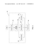 Tracking the availability of service providers across multiple platforms diagram and image