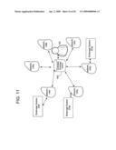 Tracking the availability of service providers across multiple platforms diagram and image