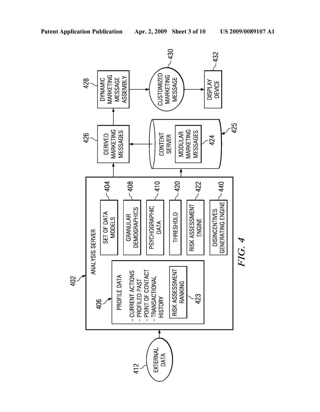 METHOD AND APPARATUS FOR RANKING A CUSTOMER USING DYNAMICALLY GENERATED EXTERNAL DATA - diagram, schematic, and image 04