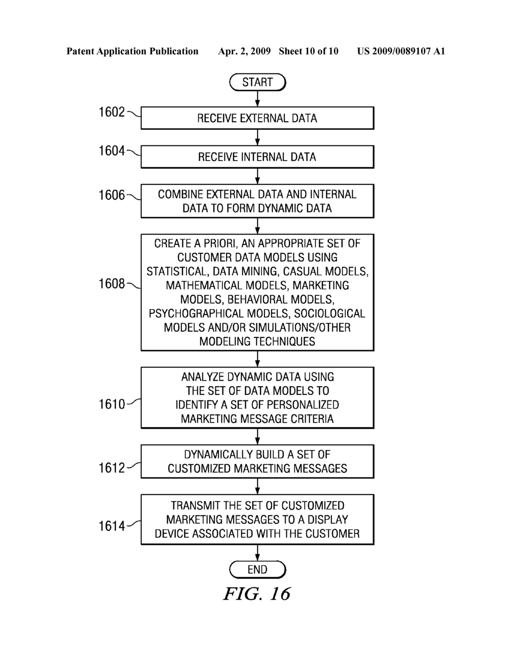 METHOD AND APPARATUS FOR RANKING A CUSTOMER USING DYNAMICALLY GENERATED EXTERNAL DATA - diagram, schematic, and image 11
