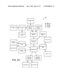 METHODS FOR CROSS-MARKET BRAND ADVERTISING, CONTENT METRIC ANALYSIS, AND PLACEMENT RECOMMENDATIONS diagram and image