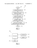 METHOD AND APPARATUS FOR CONTROLLING AN AVATAR S LANDING ZONE IN A VIRTUAL ENVIRONMENT diagram and image