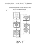 Geo-Based Hands-Free Calling Minute Awards diagram and image