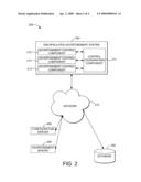 INTEGRATING ENCAPSULATED ADVERTISEMENT CONTROLS diagram and image