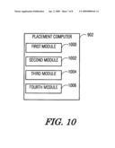 SYSTEM AND METHOD FOR ADVERTISEMENT PLACEMENT diagram and image