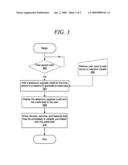 System and method for a telephony upgrade credit diagram and image