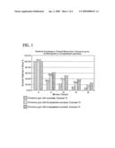 Indicia-Bearing Package for Delivery Systems for Managing Release of Functional Ingredients in an Edible Composition diagram and image