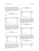 Indicia-Bearing Package for Delivery Systems for Managing Release of Functional Ingredients in an Edible Composition diagram and image