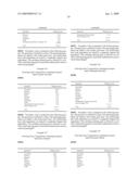 Indicia-Bearing Package for Delivery Systems for Managing Release of Functional Ingredients in an Edible Composition diagram and image