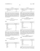 Indicia-Bearing Package for Delivery Systems for Managing Release of Functional Ingredients in an Edible Composition diagram and image