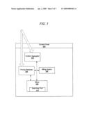 Content portal for media distribution diagram and image