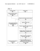 Content portal for media distribution diagram and image