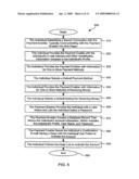 WIDE AREA NETWORK PERSON-TO-PERSON PAYMENT diagram and image